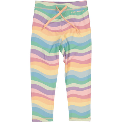 UV-Lange Badehose