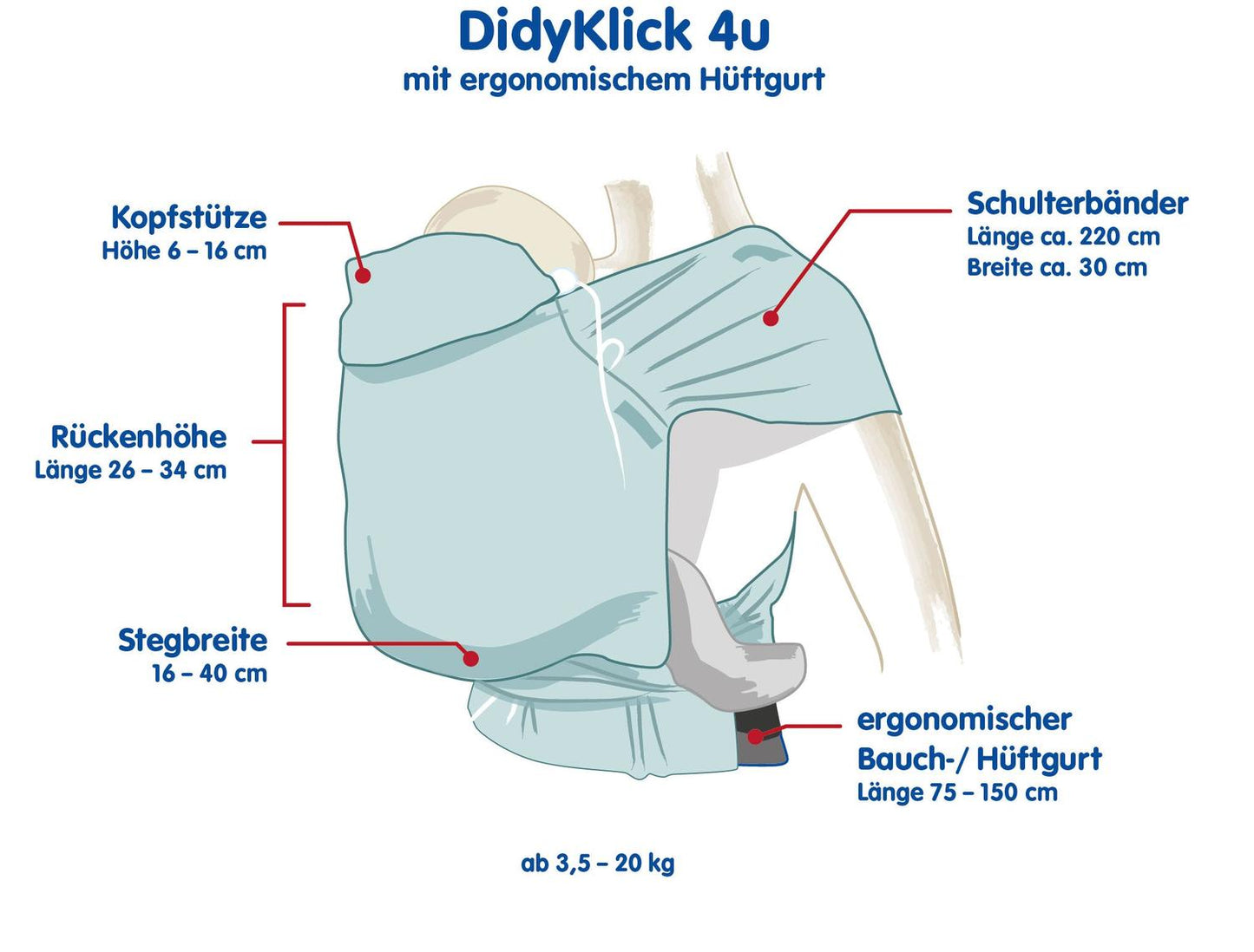 Tragetuch-Gefühl trifft Schnallen-Komfort. Die anschmiegsame Half-Buckle Babytrage bietet einen stabilen Klick-Bauchgurt und weiche Bindeträger.