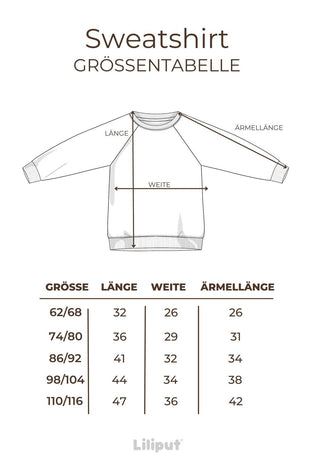 Ein klares Statement aus dem Norden! Das lässige blaue Sweatshirt mit kultigem """"Moin""""-Schriftzug ist kuschelig weich angeraut und super bequem.""