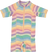 Regenbogen