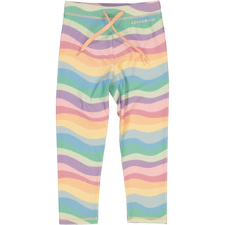 Kompletter Beinschutz vor Sonne und Sand! Die knöchellange UV-Schwimmhose mit Schutzfaktor 50+ im coolen Leo-Look ist bequem und schnelltrocknend.