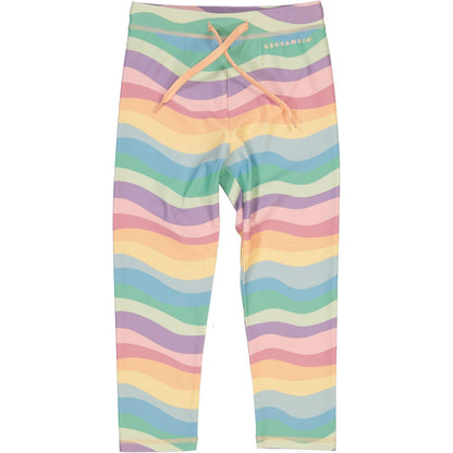 Kompletter Beinschutz vor Sonne und Sand! Die knöchellange UV-Schwimmhose mit Schutzfaktor 50+ im coolen Leo-Look ist bequem und schnelltrocknend.